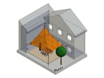 Aufrollbares Sonnensegel für Terrasse